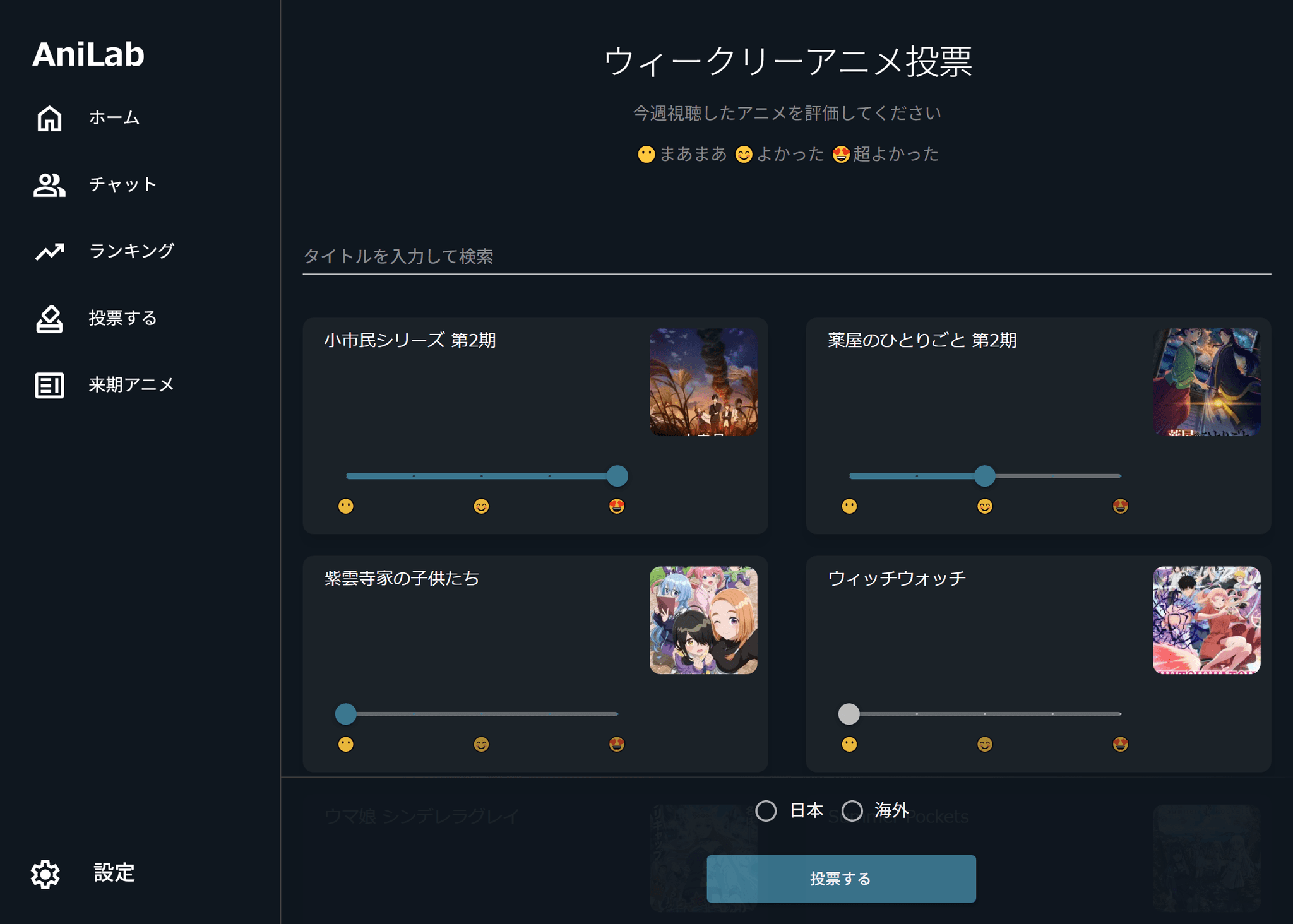 ユーザー投票によるアニメランキング